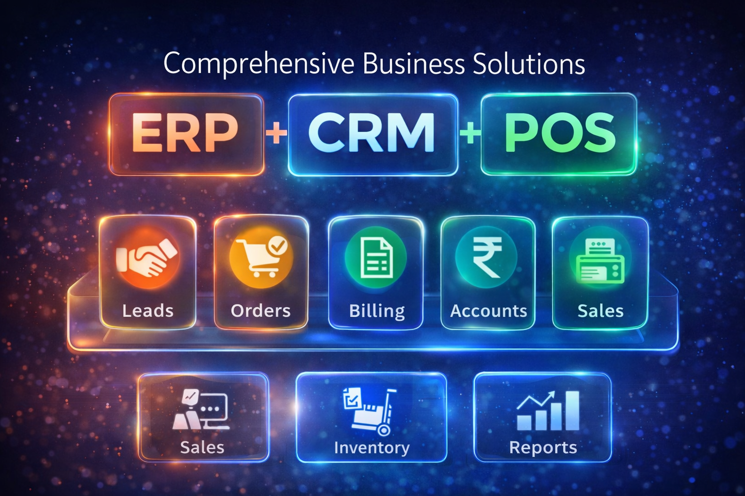 Our Software Development Expertise